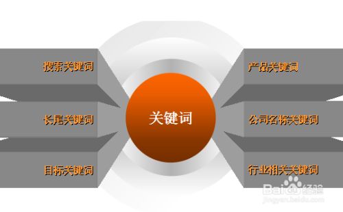 個人怎么做網(wǎng)站推廣運營(怎樣做自己的網(wǎng)站做推廣?)