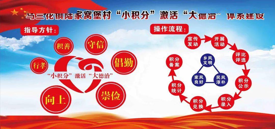 白城新聞小程序開發(2021年白城新聞網視頻)