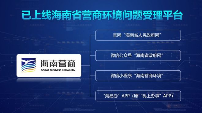海南小程序開發(fā)優(yōu)勢在哪的簡單介紹