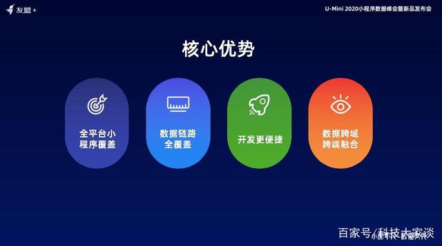 寧德小程序開發業務(寧德小程序開發業務員招聘)
