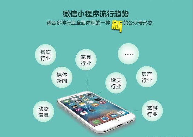 銅陵小程序商城開發(銅陵小程序商城開發招聘)