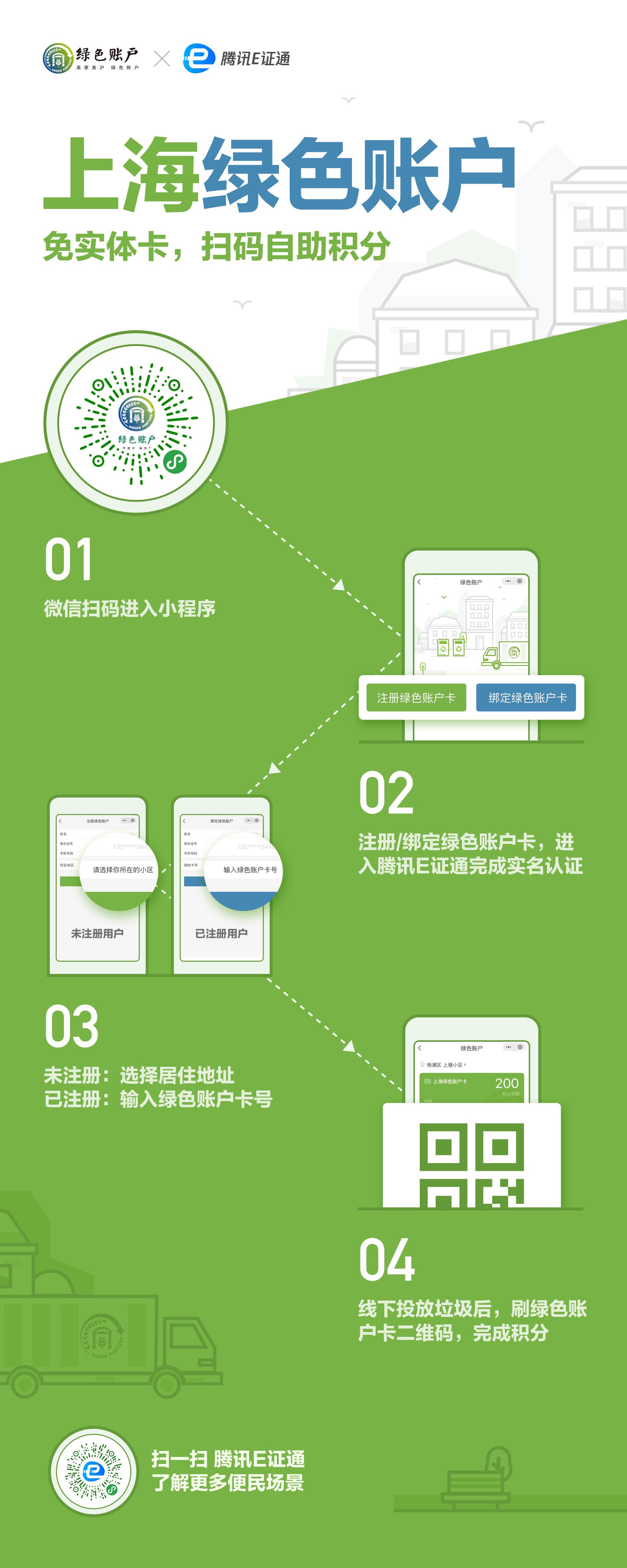 莆田住宿小程序開發(fā)(莆田住宿小程序開發(fā)招聘)