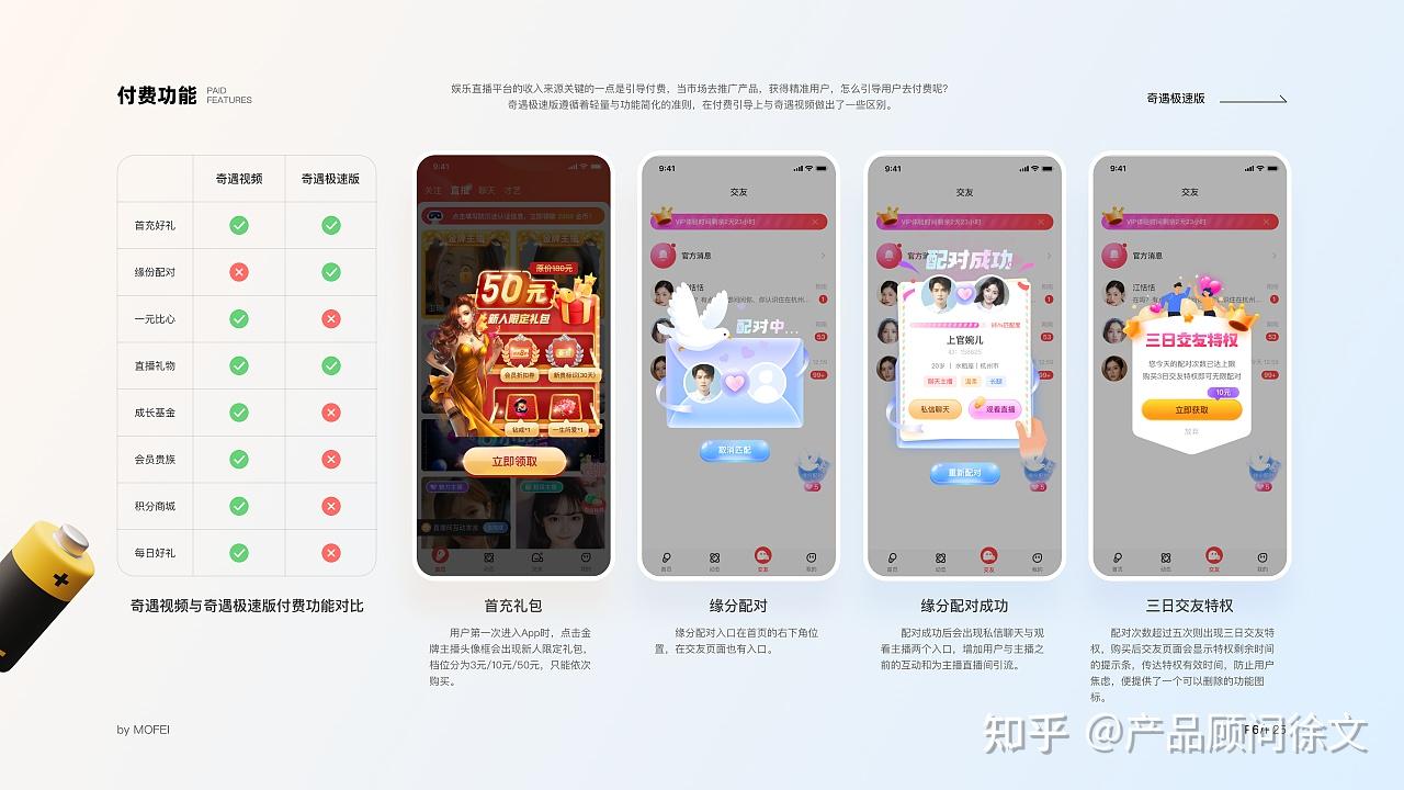 商圈論壇小程序開(kāi)發(fā)(商圈app是什么意思)