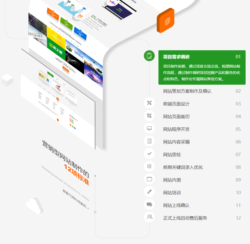 中山品牌網(wǎng)站建設(shè)(中山市企業(yè)品牌促進(jìn)會(huì)單位招聘)