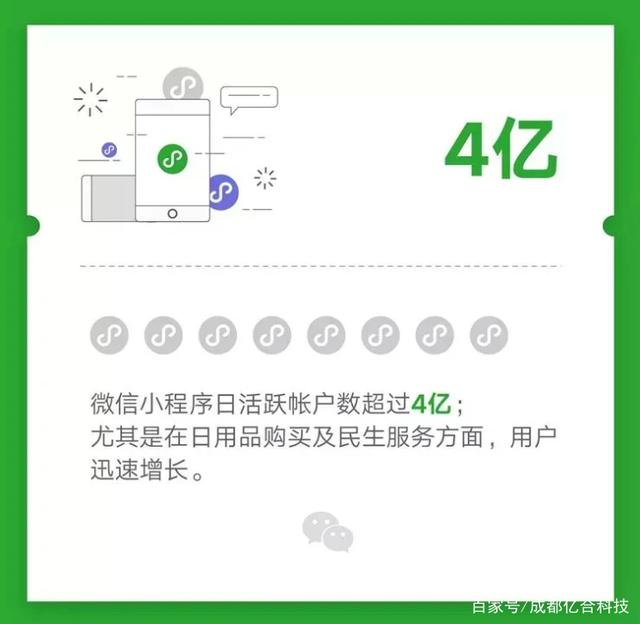 成都公眾號(hào)小程序開發(fā)(成都微信小程序制作公司)