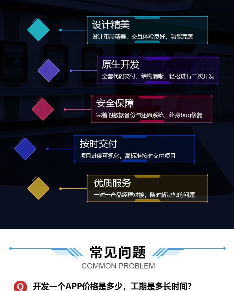 獨立原生開發小程序(原生小程序開發流程)