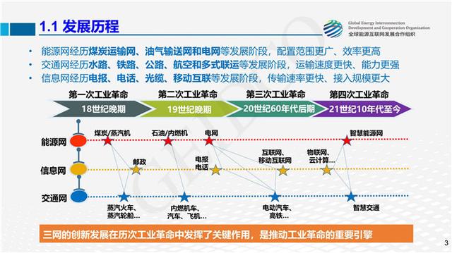 互聯(lián)網融合產業(yè)發(fā)展新聞(互聯(lián)網+促進產業(yè)融合發(fā)展)