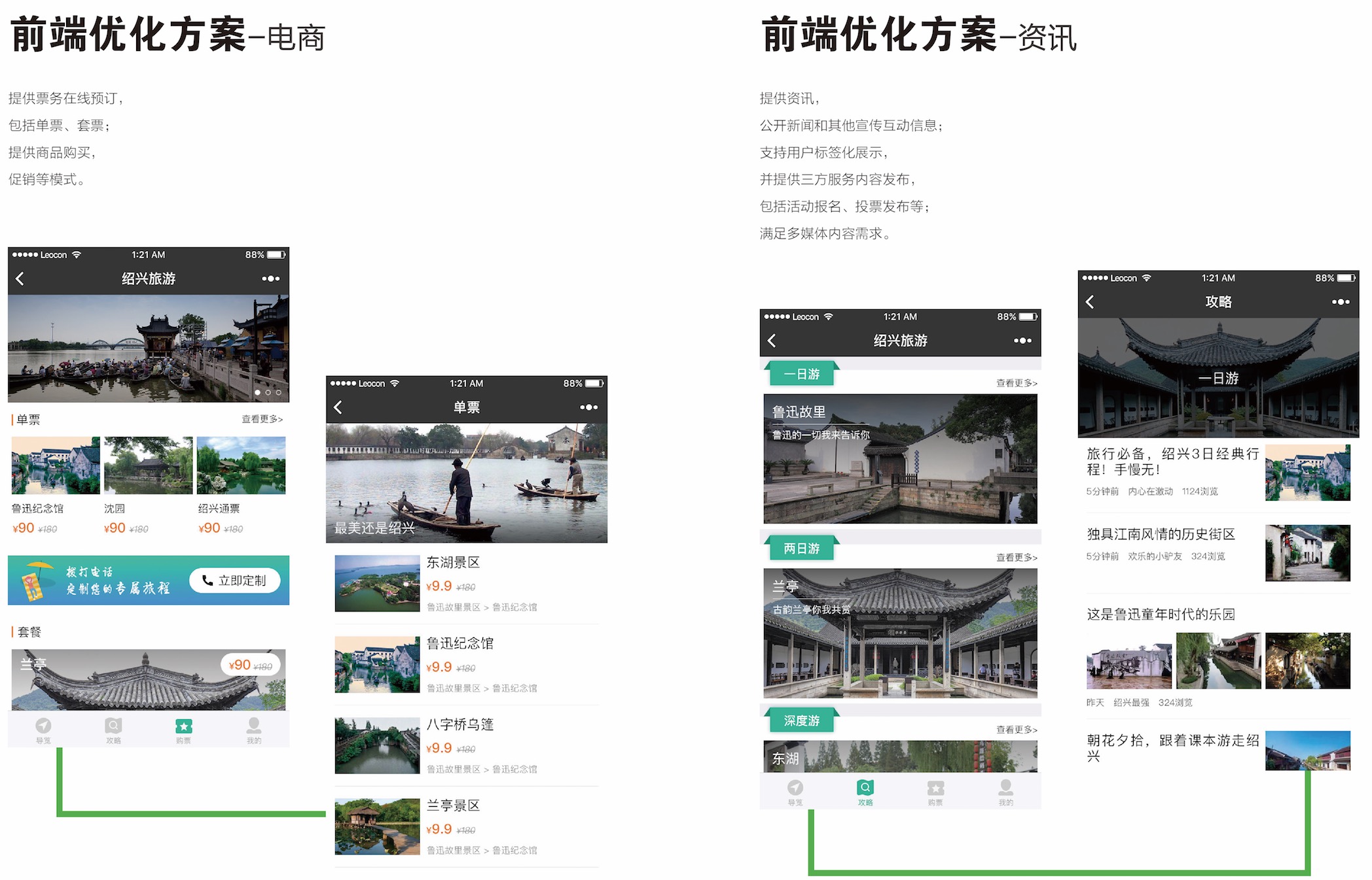 共享小程序開發方案(共享小程序文檔怎么弄)