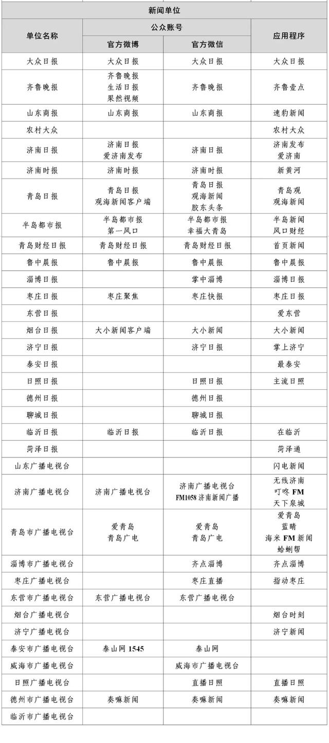 有關(guān)于互聯(lián)網(wǎng)的新聞稿件(有關(guān)于互聯(lián)網(wǎng)的新聞稿件范文)