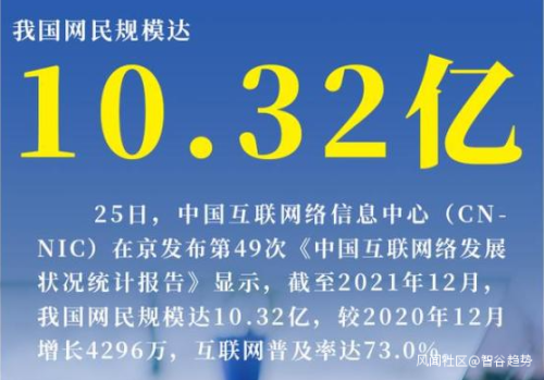 互聯(lián)網(wǎng)風(fēng)向標(biāo)指哪個(gè)紅利(互聯(lián)網(wǎng)風(fēng)向標(biāo)指哪個(gè)紅利的行業(yè))