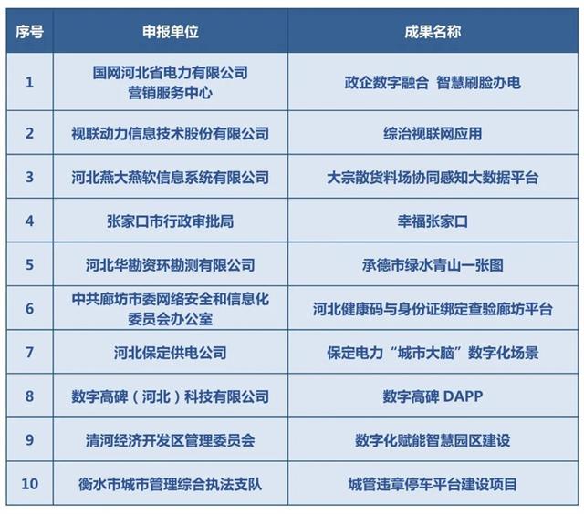 河北互聯(lián)網(wǎng)新聞營(yíng)銷優(yōu)勢(shì)(互聯(lián)網(wǎng)營(yíng)銷新媒體營(yíng)銷的特點(diǎn))