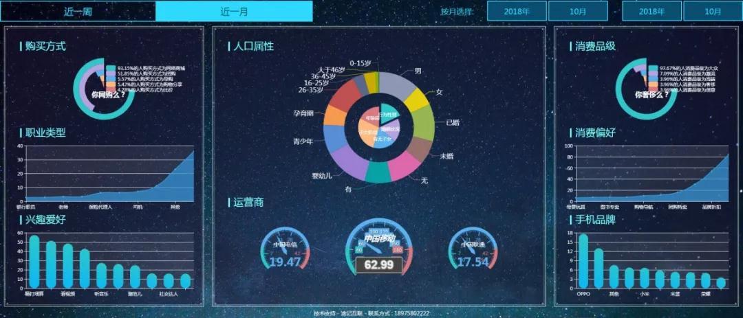 旅游與互聯網相關新聞(關于旅游的互聯網的創新想法)