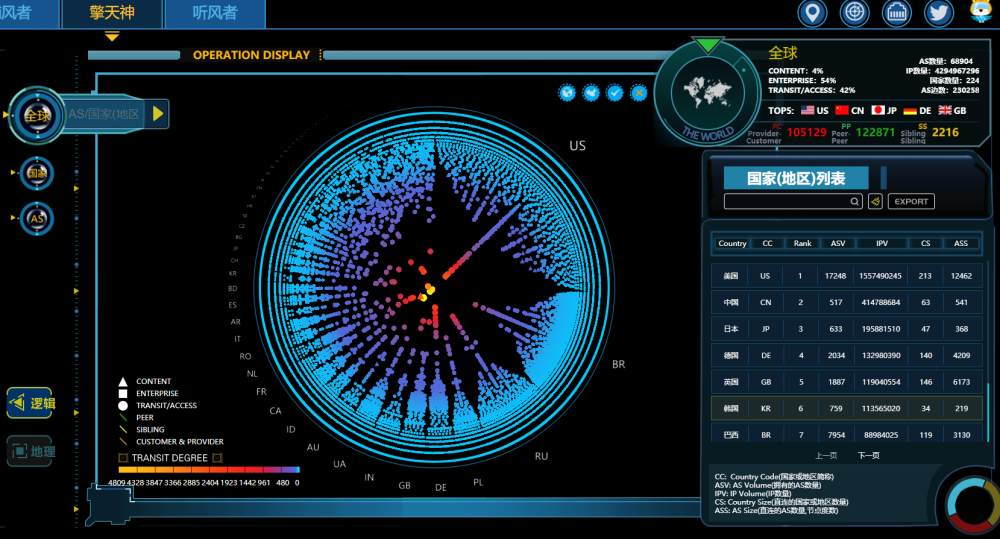 從新聞角度看互聯(lián)網(wǎng)(互聯(lián)網(wǎng)帶來的新聞生產(chǎn)變化)