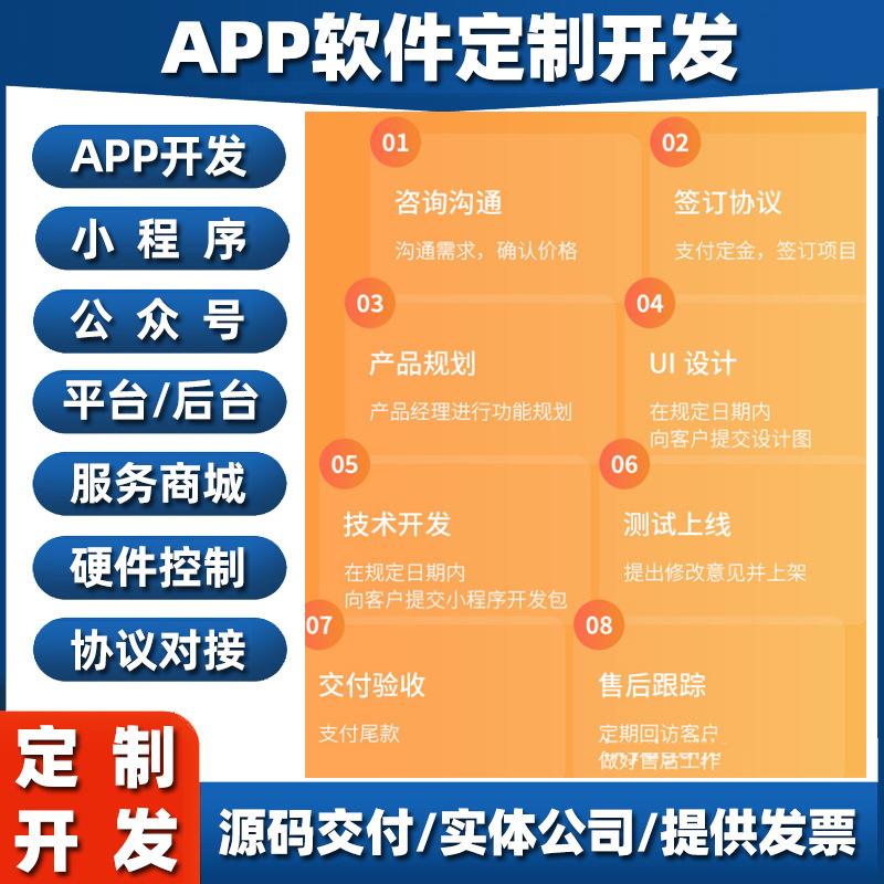 深圳小程序開發價錢(深圳做小程序的公司排名)