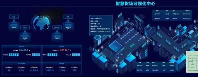 互聯網智慧物流最新消息(互聯網智慧物流最新消息新聞)