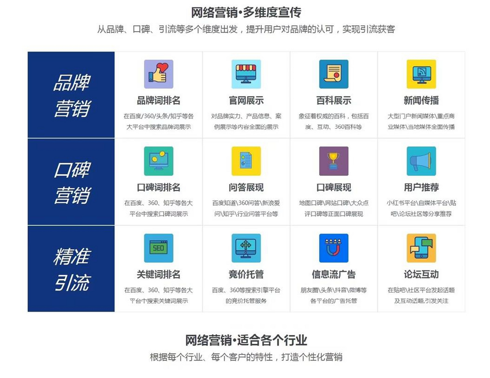 泉州企業(yè)網(wǎng)站建設(shè)(泉州企業(yè)網(wǎng)站建設(shè)方案)