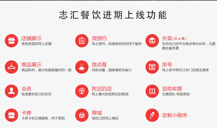 如何開發外賣小程序流程(外賣app軟件小程序開發)