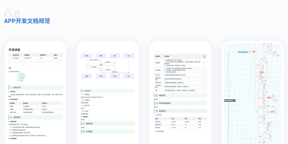 包含忻州免費小程序開發(fā)流程的詞條