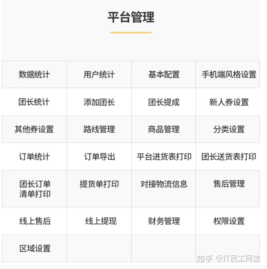 社區(qū)小程序開(kāi)發(fā)服務(wù)價(jià)錢(qián)(社區(qū)小程序開(kāi)發(fā)服務(wù)價(jià)錢(qián)怎么算)