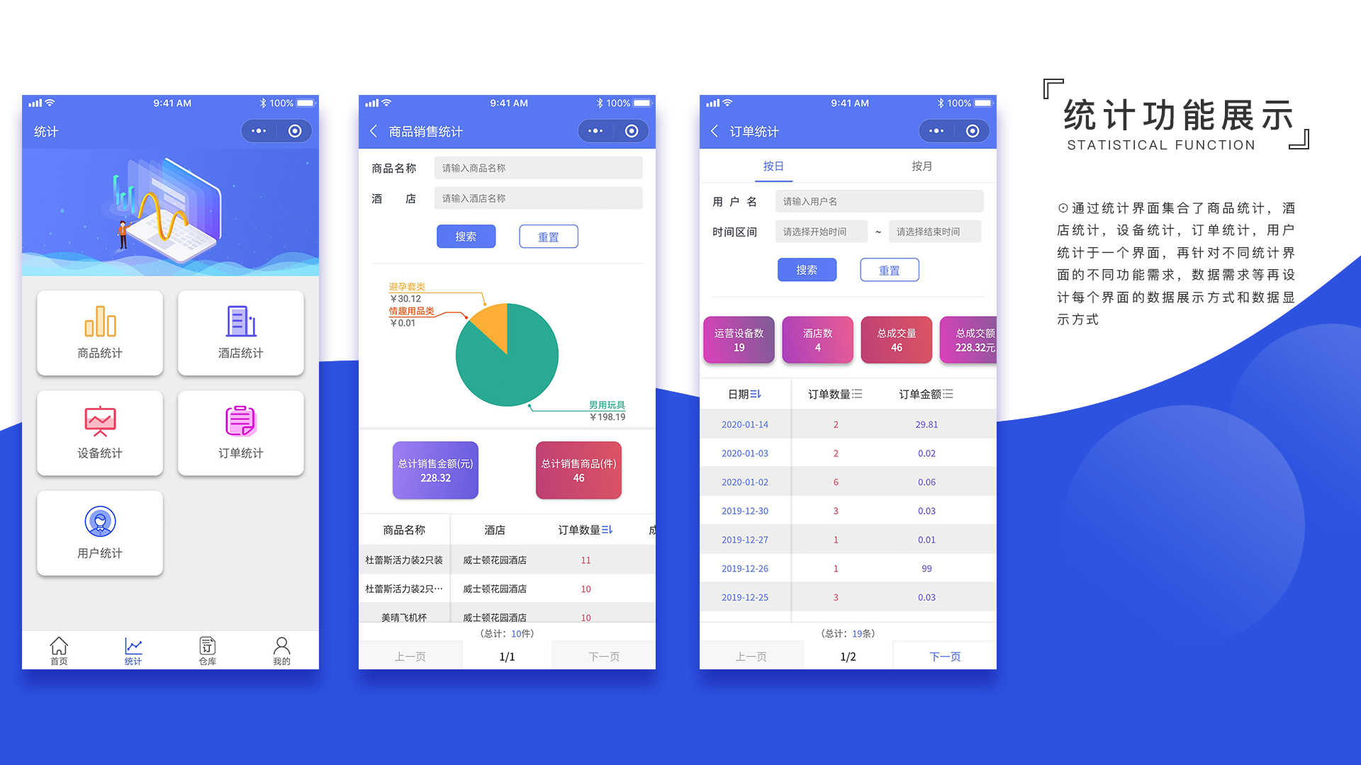 商戶小程序平臺開發(微信小程序商城開發流程)