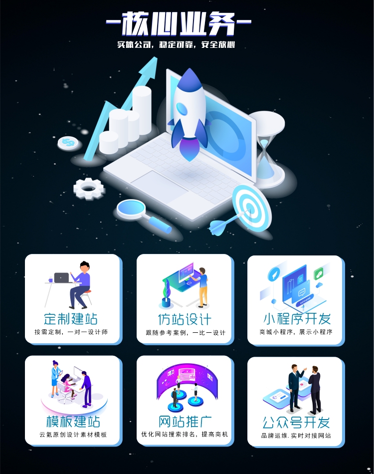 智能網(wǎng)站建設(shè)報(bào)價(jià)(智能網(wǎng)站建設(shè)模板售后)