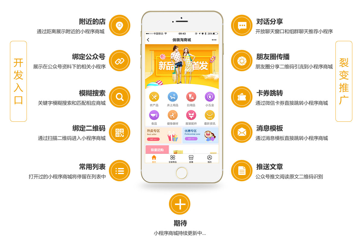 撫順開發小程序服務電話(撫順開發小程序服務電話是多少)