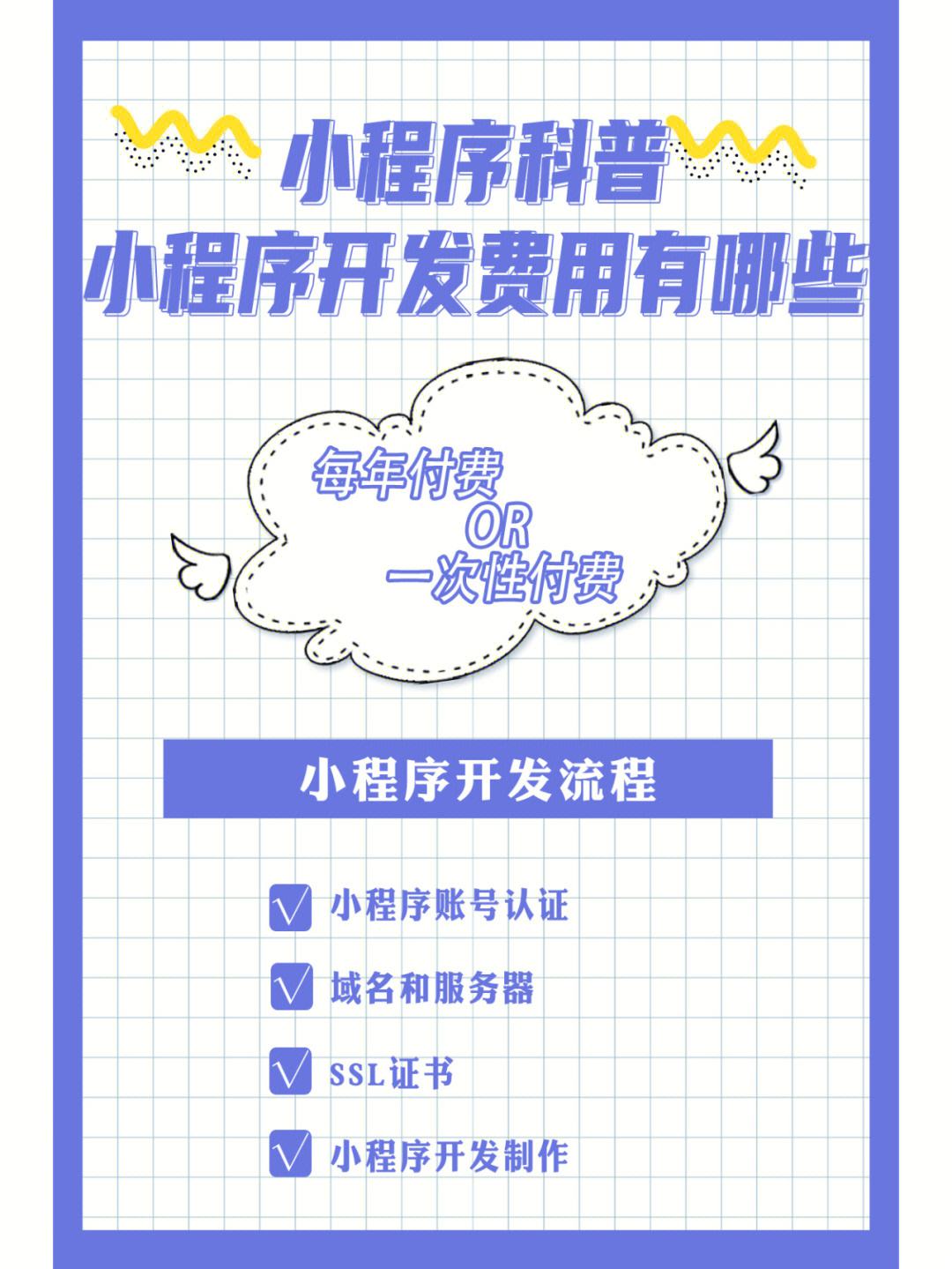 信息小程序開發價錢(開發小程序價格)