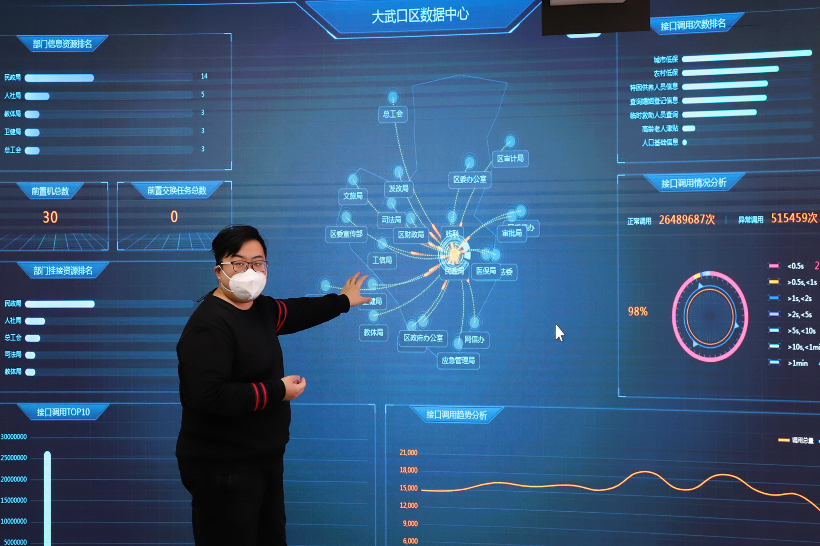 寧夏新聞互聯(lián)網(wǎng)(寧夏互聯(lián)網(wǎng)監(jiān)管平臺)