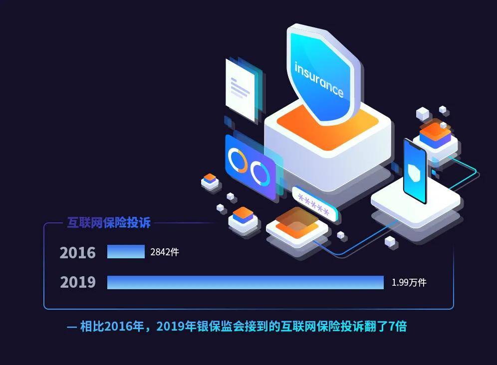 2019最新互聯(lián)網(wǎng)新聞(2019最新互聯(lián)網(wǎng)新聞報(bào)道)