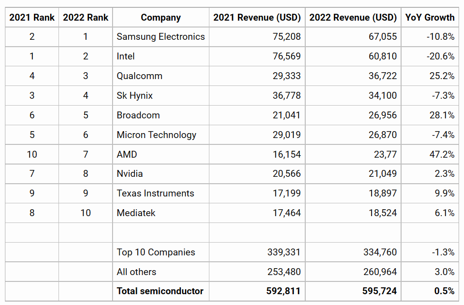 美國互聯網近況如何了最新消息(美國互聯網近況如何了最新消息呢)