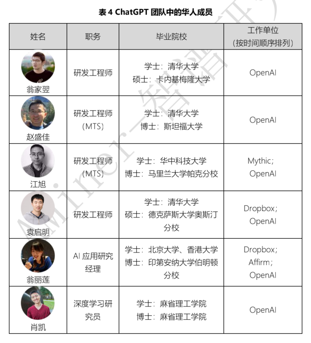 求職網站差異化運營怎么做(你的營銷網站如何實現差異化)