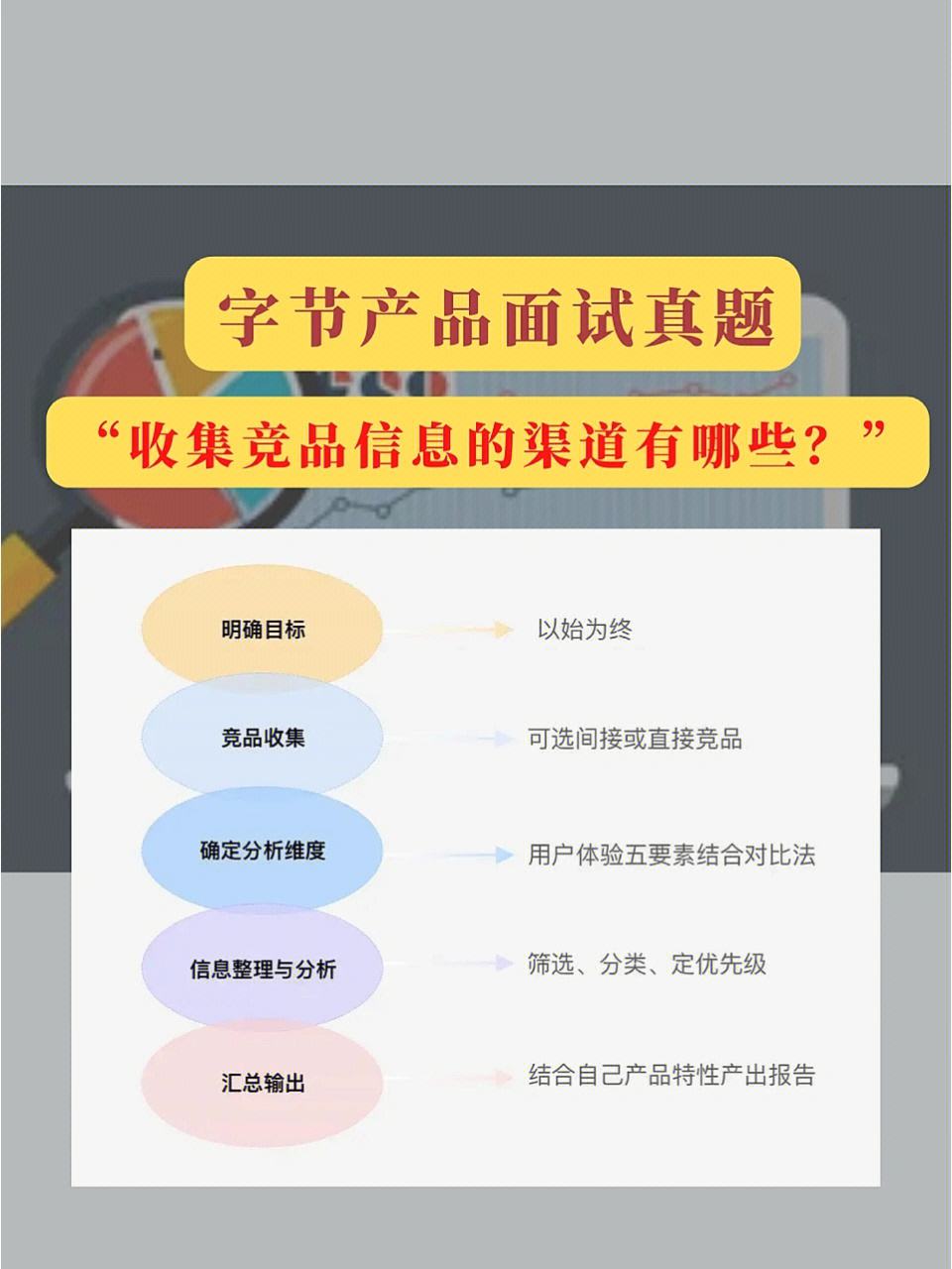互聯(lián)網(wǎng)競品新聞報道稿(互聯(lián)網(wǎng)競品新聞報道稿模板)