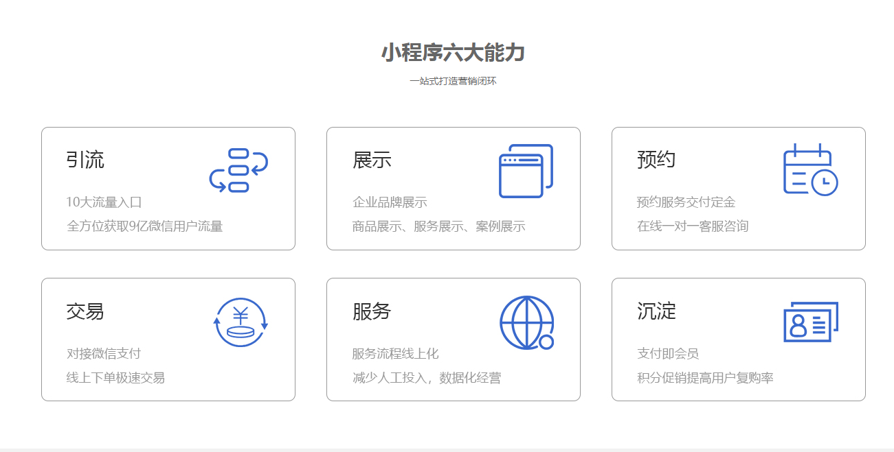 小程序能開發(fā)什么功能(小程序能做什么樣類型的平臺(tái))