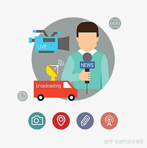 新聞學互聯(lián)網(wǎng)運營方向就業(yè)(新聞學互聯(lián)網(wǎng)運營方向就業(yè)崗位)