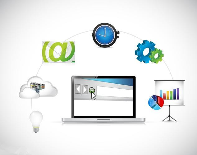 資訊網(wǎng)站建設(shè)(資訊網(wǎng)站建設(shè)工作總結(jié))