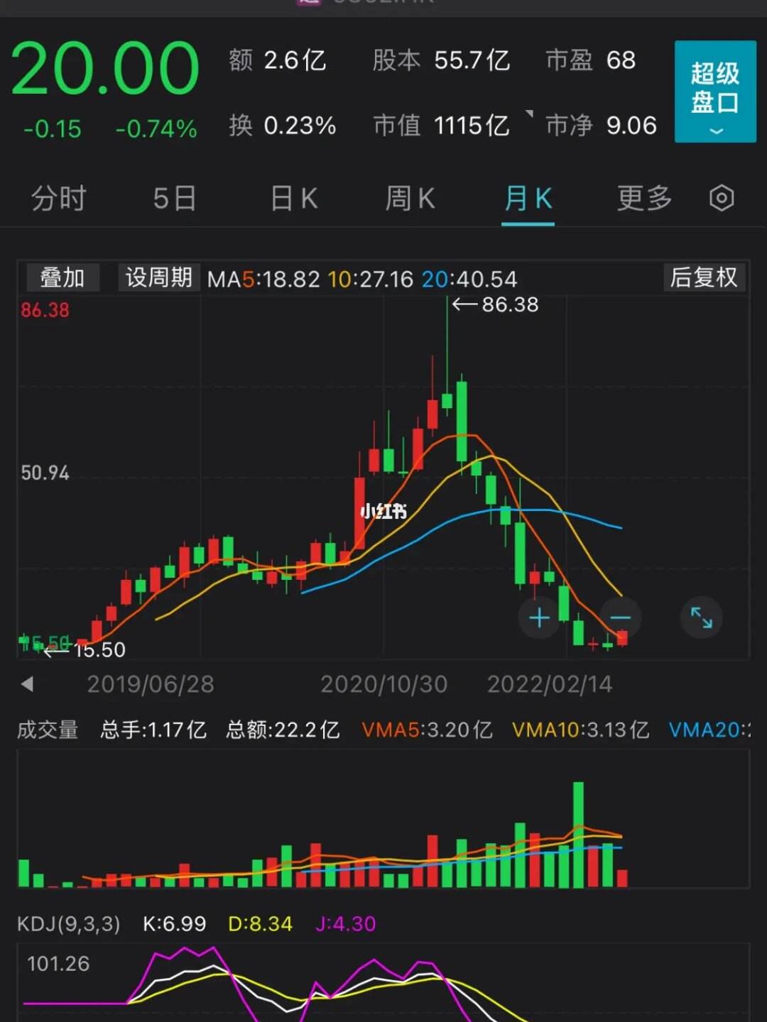 互聯網有股票嗎嗎最新消息(互聯網有股票嗎嗎最新消息新聞)