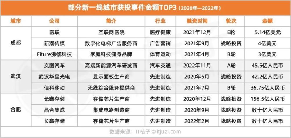 鄭州互聯(lián)網(wǎng)新聞營銷價格(互聯(lián)網(wǎng)營銷師新職業(yè)新聞發(fā)布會)