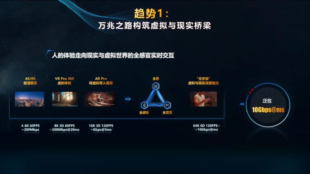 2030年中國互聯網新聞(2030年中國互聯網新聞報道)