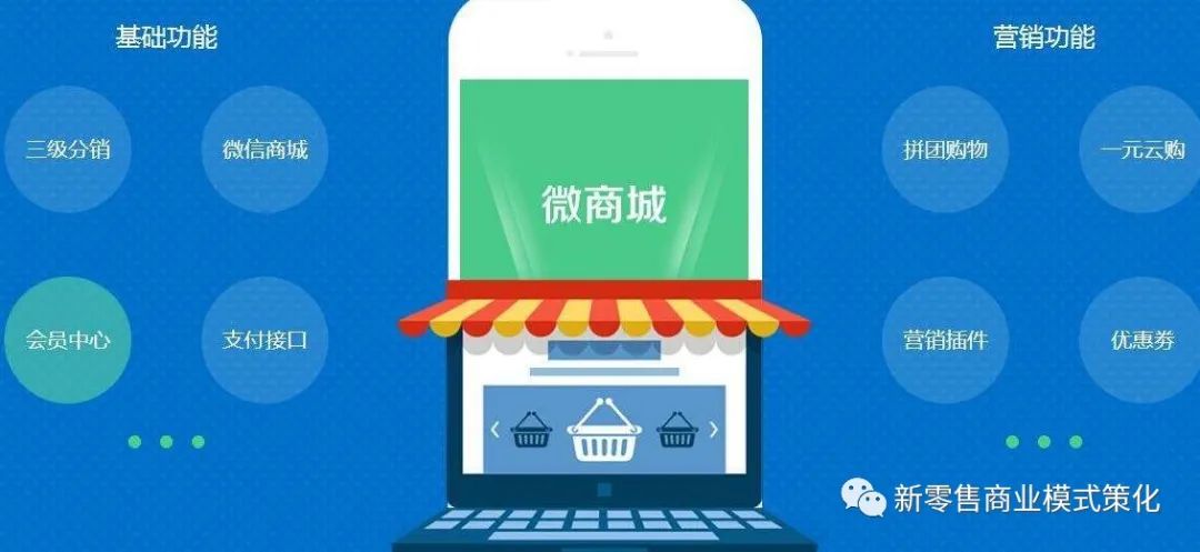 貴州多門店小程序開發(fā)(貴州多門店小程序開發(fā)平臺(tái))