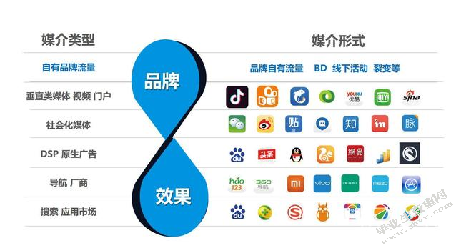 互聯網自動獲取新聞平臺(互聯網自動獲取新聞平臺信息)