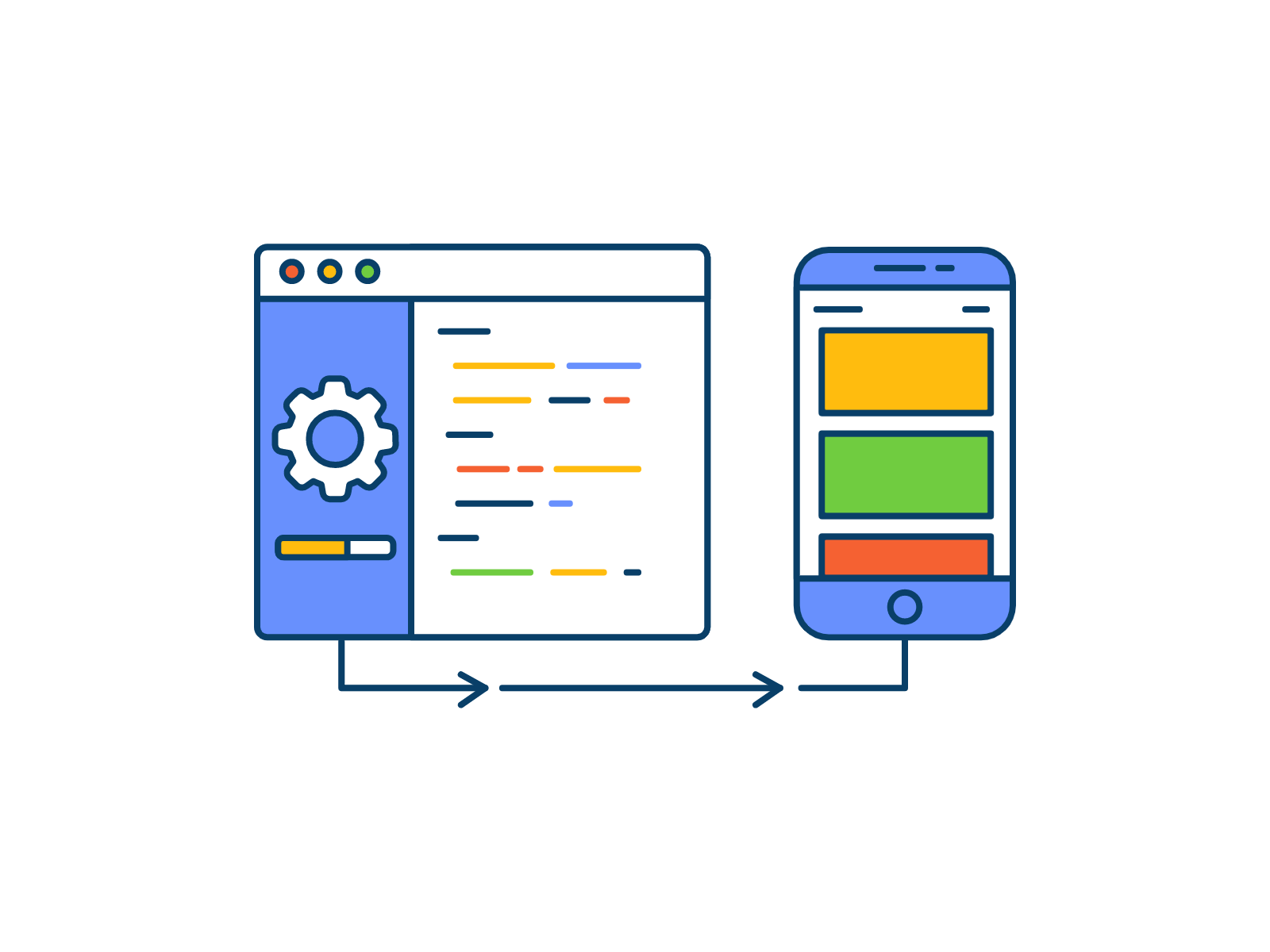茂名小程序開發網站(茂名小程序開發網站有哪些)