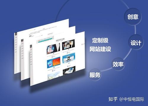 行業網站建設論壇(行業網站建設論壇官網)