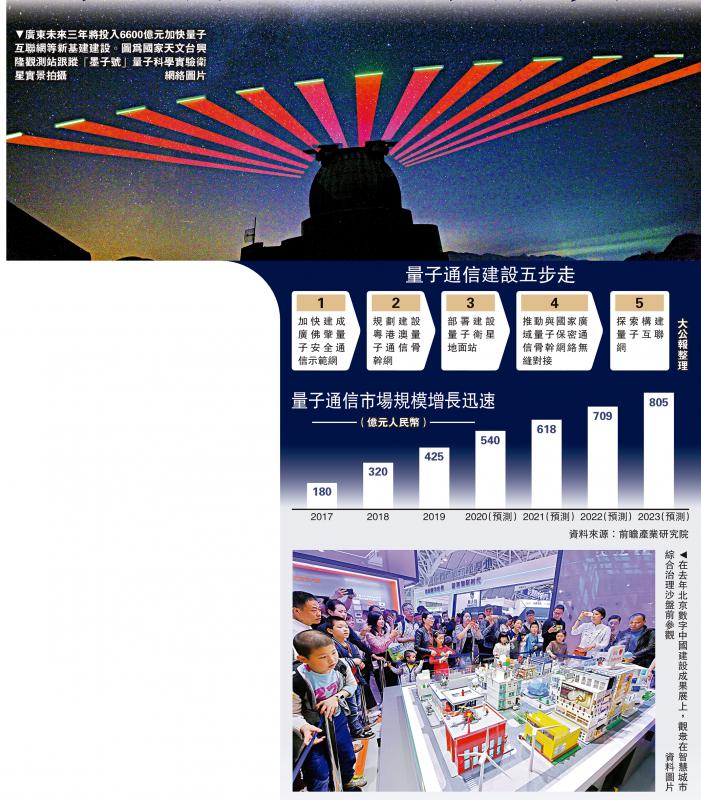 俄羅斯量子互聯網新聞(俄羅斯量子科研生產企業)