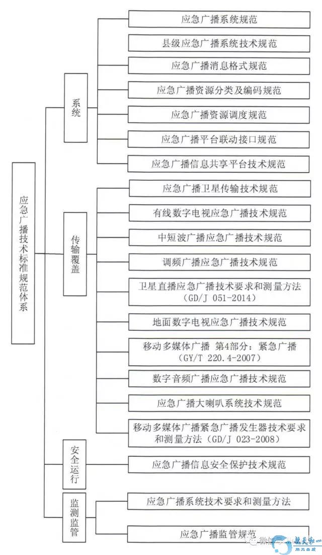新聞出版網站建設的意義(新聞出版網站建設的意義和作用)